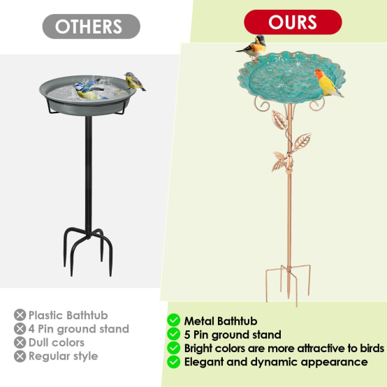 Bains D'oiseaux Pour L'extérieur, Mangeoire à Oiseaux Debout