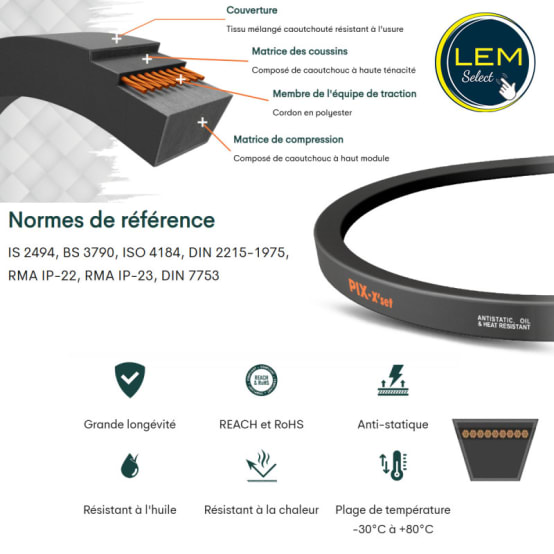 Courroie Trapézoïdale Lisse SPZ 787 Optibelt SK