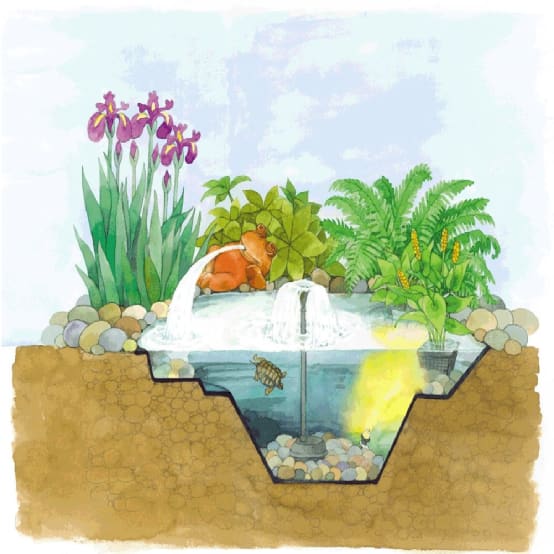 Utiliser un bassin préformé pour son bassin hors sol