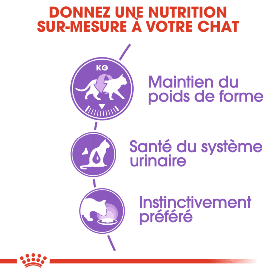 quelle marque aliment pour chat stérilisé